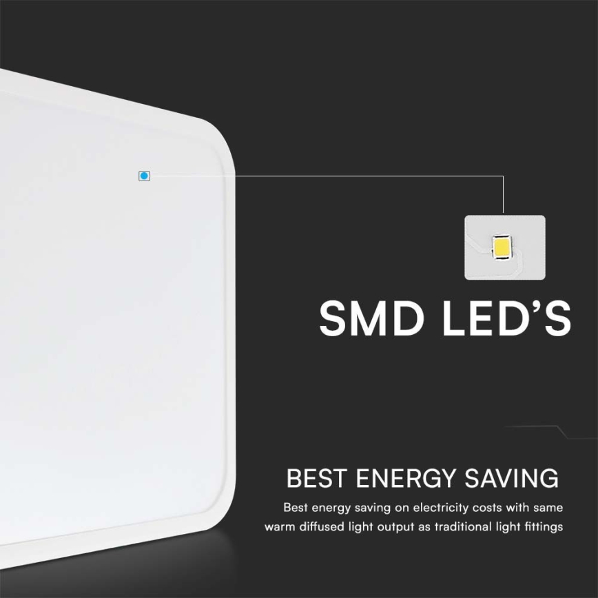 Plafón LED de baño con sensor LED/36W/230V 4000K IP44 42x42 cm blanco + control remoto