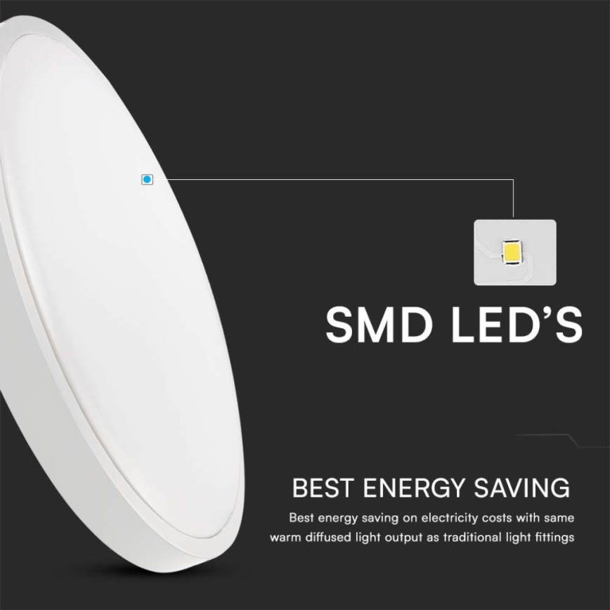 Plafón LED de baño LED/18W/230V 4000K IP44 diá. 22,5 cm blanco