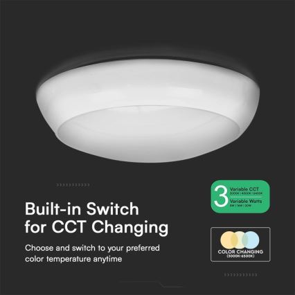 Plafón LED de exterior con sensor LED/8W/16W/20W/230V IP65 3000/4000/6500K