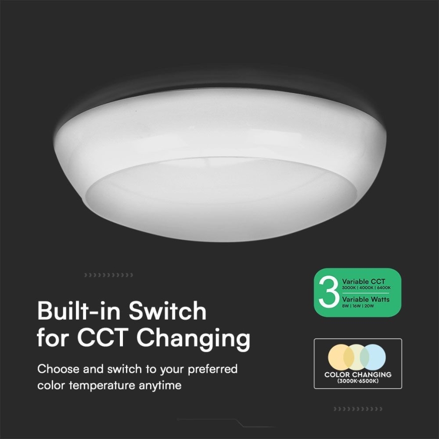 Plafón LED de exterior con sensor LED/8W/16W/20W/230V IP65 3000/4000/6500K