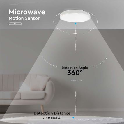 Plafón LED de exterior con sensor LED/30W/230V 4000K IP44 blanco