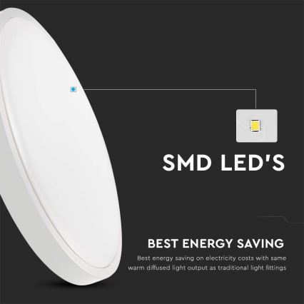Plafón LED de exterior con sensor LED/30W/230V 4000K IP44 blanco