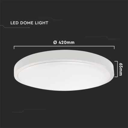 Plafón LED de exterior con sensor LED/30W/230V 4000K IP44 blanco