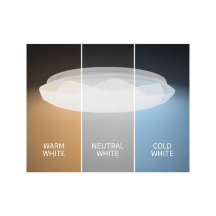 Plafón LED de techo 36W/230V, 3000/4000/6000K, Ø 49 cm