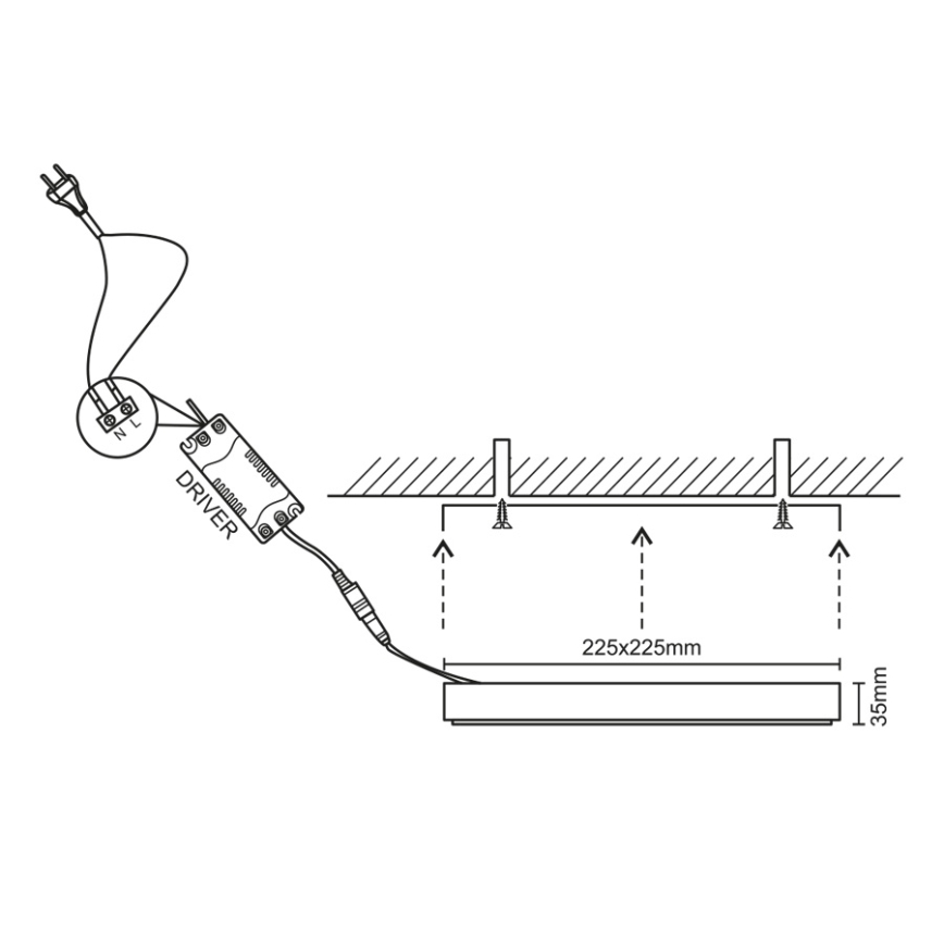 Panel LED LED/18W