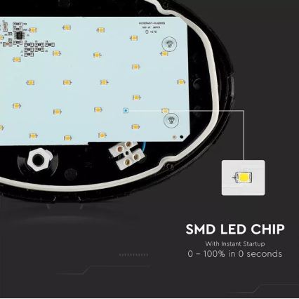 Plafón LED para exteriores LED/12W/230V IP54