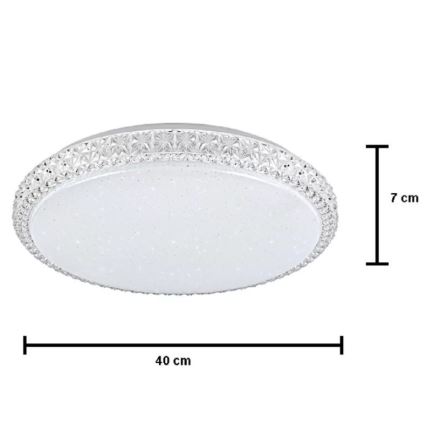 Plafón LED regulable IRINA LED/48W/230V con mando a distancia