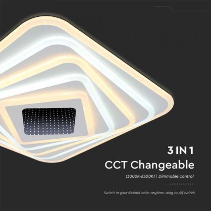 Plafón LED regulable LED/150W/230V 3000-6500K 51x51 cm + control remoto