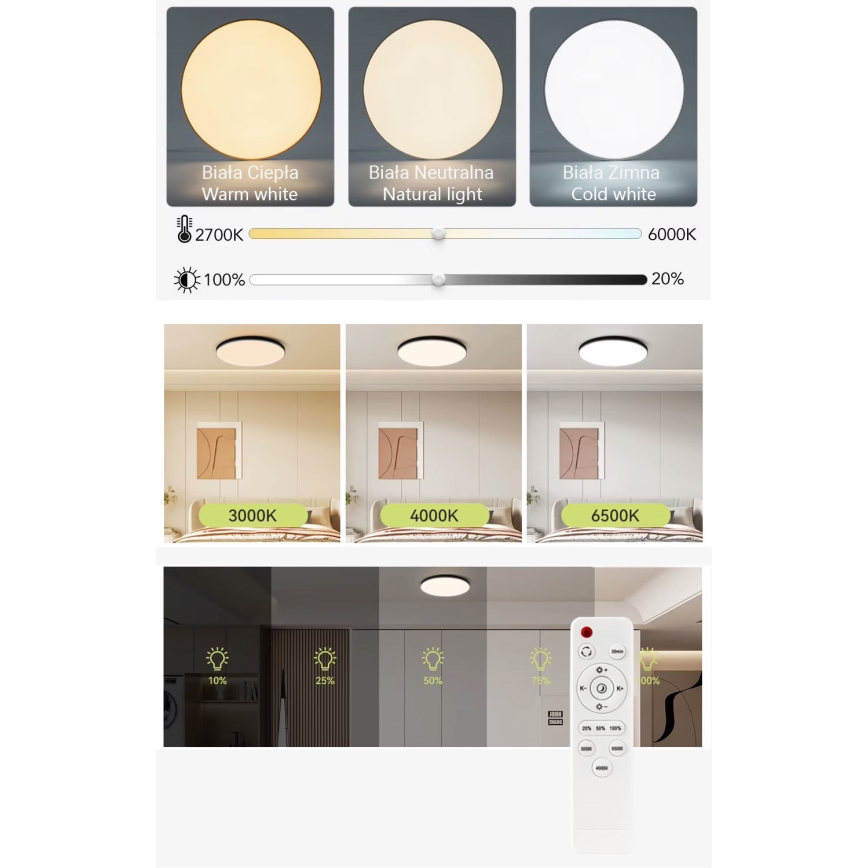 Plafón LED regulable LED/30W/230V 3000-6500K diá. 30 cm negro + control remoto