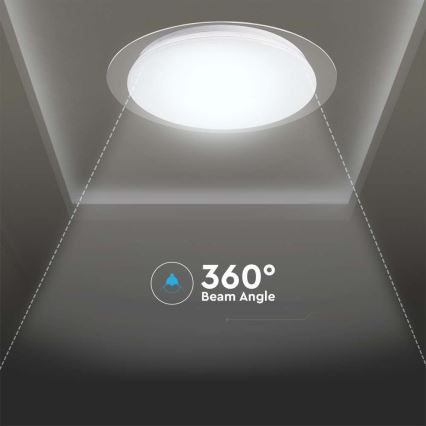 Plafón LED regulable LED/40W/230V 3000K/4000K/6500K diá. 46,5 cm + control remoto