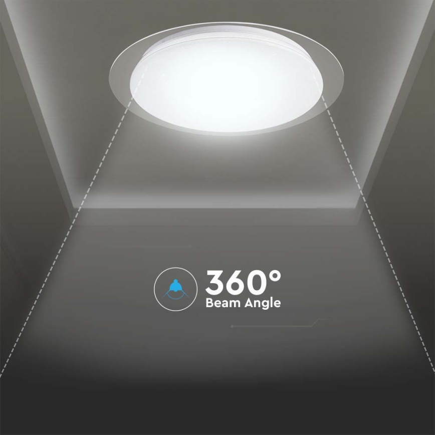 Plafón LED regulable LED/40W/230V 3000K/4000K/6500K diá. 46,5 cm + control remoto