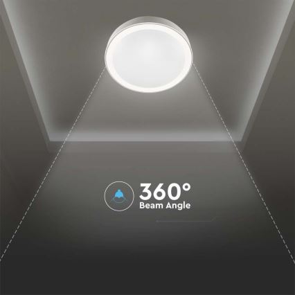 Plafón LED regulable LED/40W/230V 3000K/4000K/6500K diá. 41 cm + control remoto