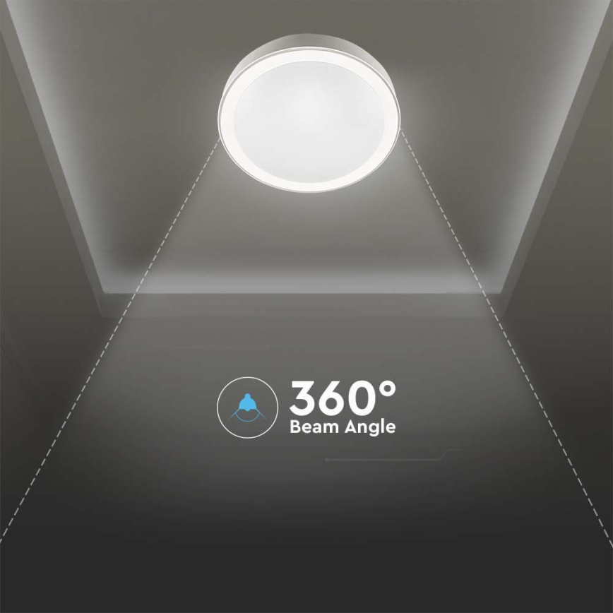 Plafón LED regulable LED/40W/230V 3000K/4000K/6500K diá. 41 cm + control remoto