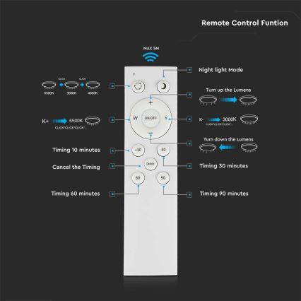 Plafón LED regulable LED/40W/230V 3000K/4000K/6500K diá. 41 cm + control remoto