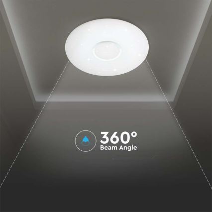 Plafón LED regulable LED/40W/230V 3000K/4000K/6500K diá. 49 cm + control remoto