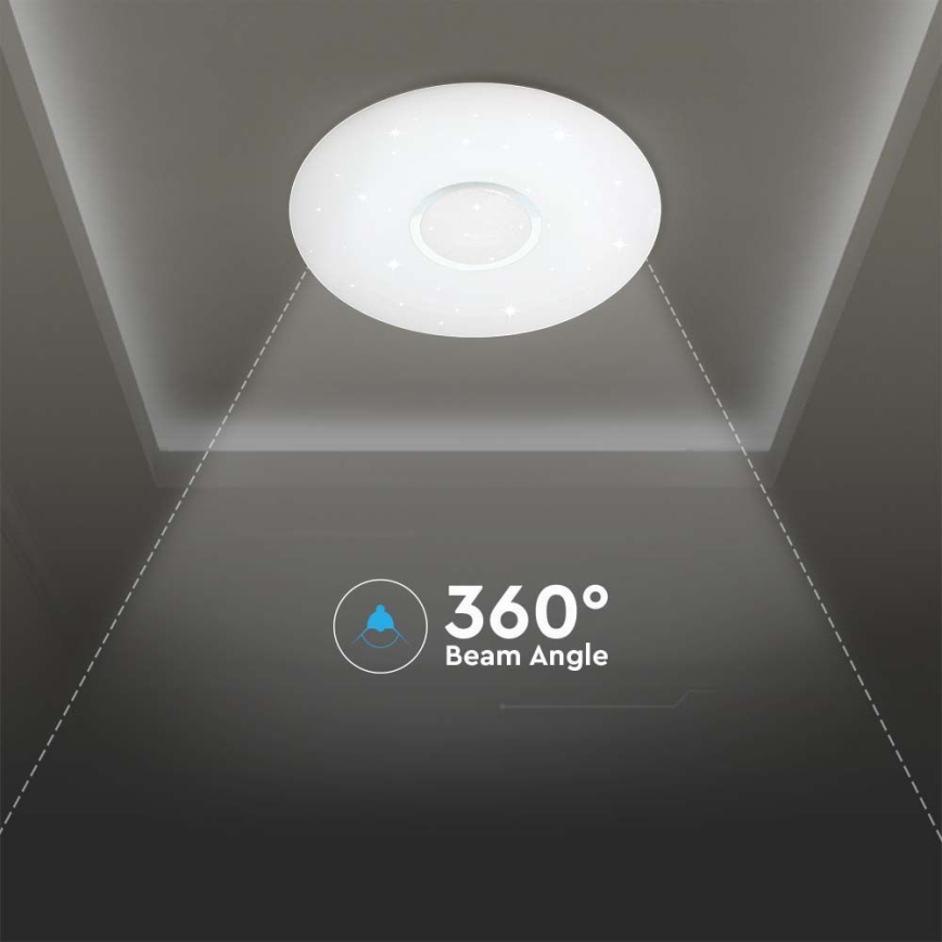 Plafón LED regulable LED/40W/230V 3000K/4000K/6500K diá. 49 cm + control remoto