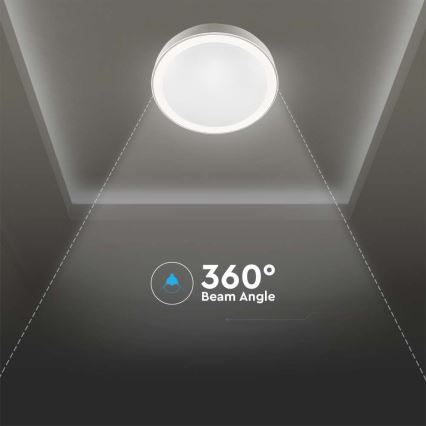 Plafón LED regulable LED/40W/230V 3000K/4000K/6500K diá. 51 cm + control remoto