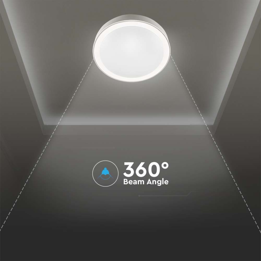 Plafón LED regulable LED/40W/230V 3000K/4000K/6500K diá. 51 cm + control remoto