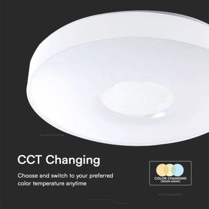 Plafón LED regulable LED/60W/230V 3000-6500K 49,5 cm blanco + control remoto