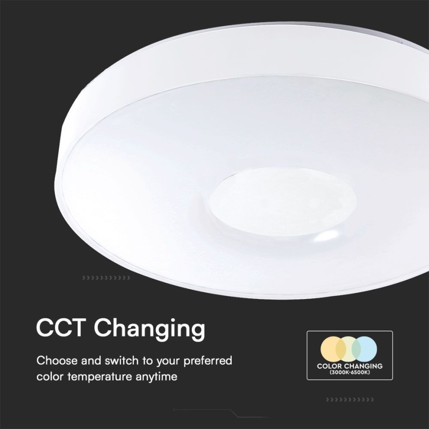 Plafón LED regulable LED/60W/230V 3000-6500K 49,5 cm blanco + control remoto