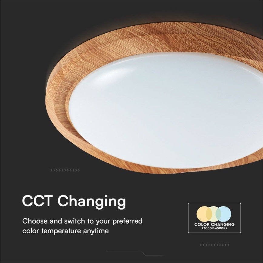 Plafón LED regulable LED/60W/230V 3000-6500K diá. 49 cm + control remoto