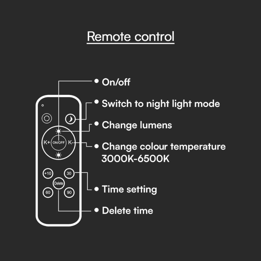Plafón LED regulable LED/60W/230V 3000-6500K diá. 49 cm + control remoto