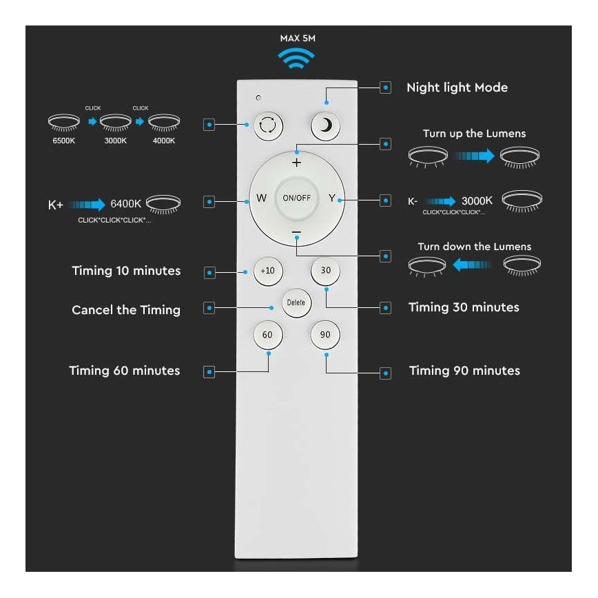 Plafón LED regulable LED/60W/230V 3000K/4000K/6500K diá. 50 cm + control remoto