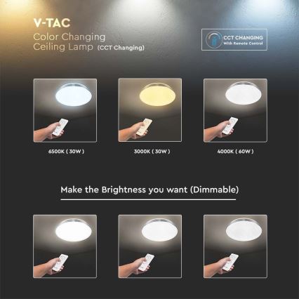 Plafón LED regulable LED/60W/230V 3000K/4000K/6500K diá. 50 cm + control remoto