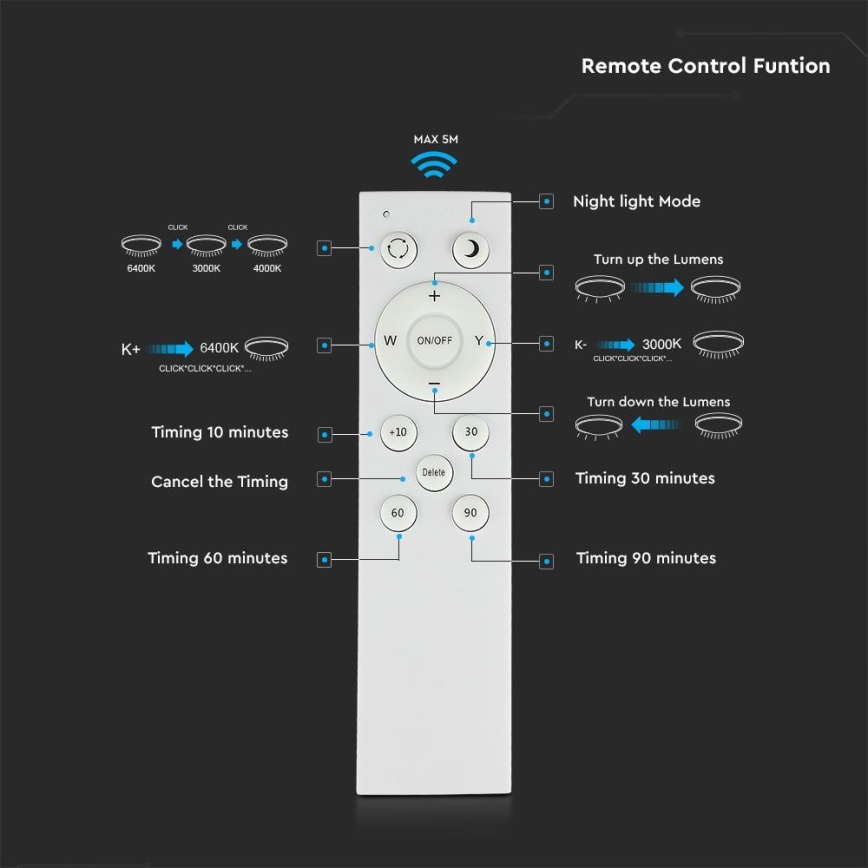 Plafón LED regulable LED/72W/230V 3000-6500K diá. 67 cm blanco + control remoto