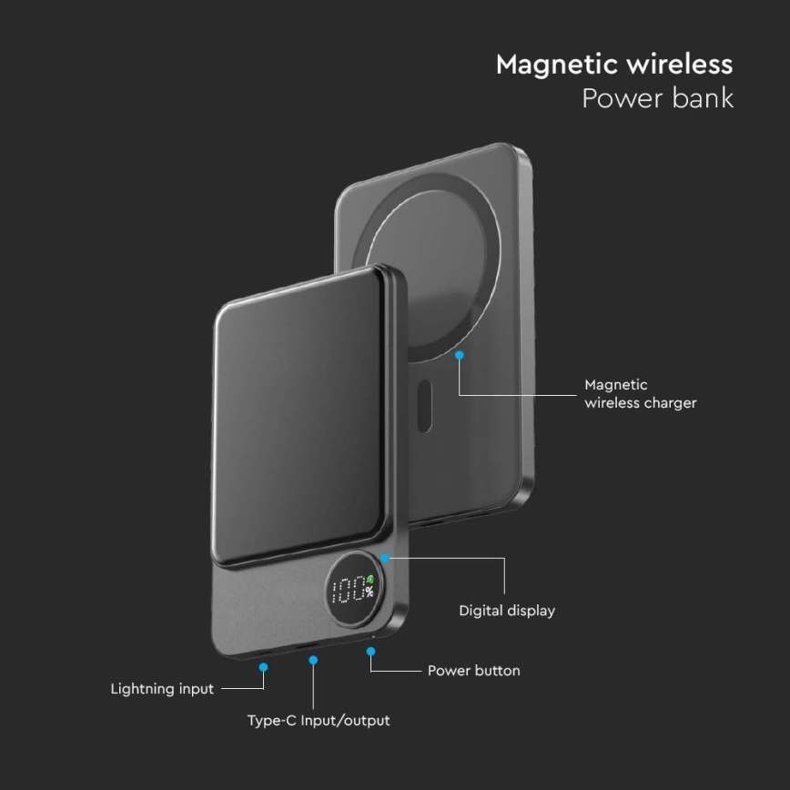 Power Bank con pantalla y cargador inalámbrico Power Delivery 10000mAh/20W/5V negro