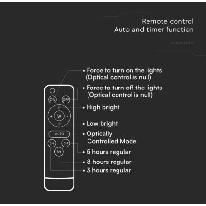 Proyector solar LED de exterior LED/6W/3,2V 6400K IP65 + mando a distancia