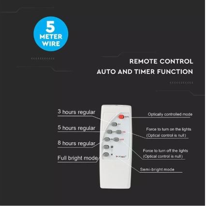 Proyector solar LED regulable LED/12W/3,2V 6000K IP65 5000 mAh + control remoto
