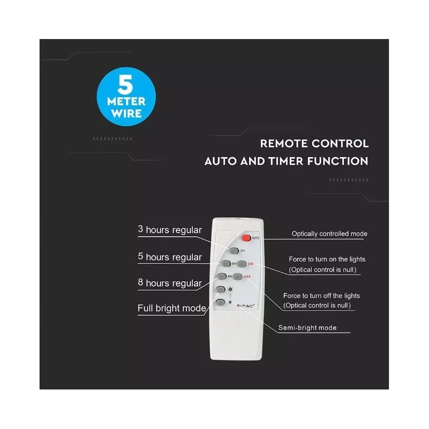 Proyector solar LED regulable LED/12W/3,2V 6000K IP65 5000 mAh + control remoto