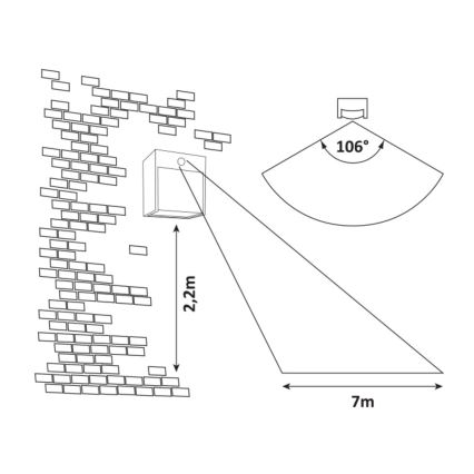 Rabalux - Lámpara de pared LED para exterior con sensor LED/12W/230V blanca IP44