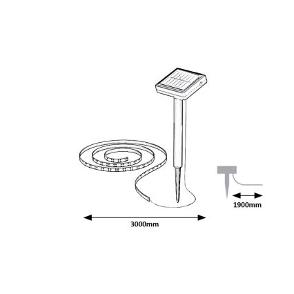 Rabalux - Tira solar LED ANSOO LED/0,26W/3,2V 4,9 m IP44 400 mAh