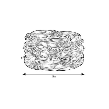 Rabalux - Cinta LED RGB LED/2,8W/5V 5m IP44 WiFi + control remoto