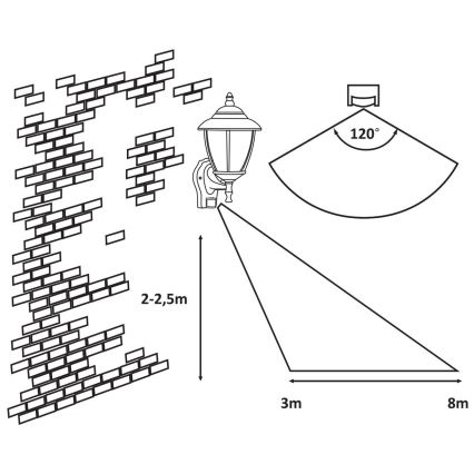 Rabalux - Lámpara de pared exterior con sensor 1xE27/60W/230V IP43 dorado