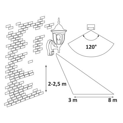 Rabalux - Aplique de exterior con sensor 1xE27/60W/230V IP43 negro