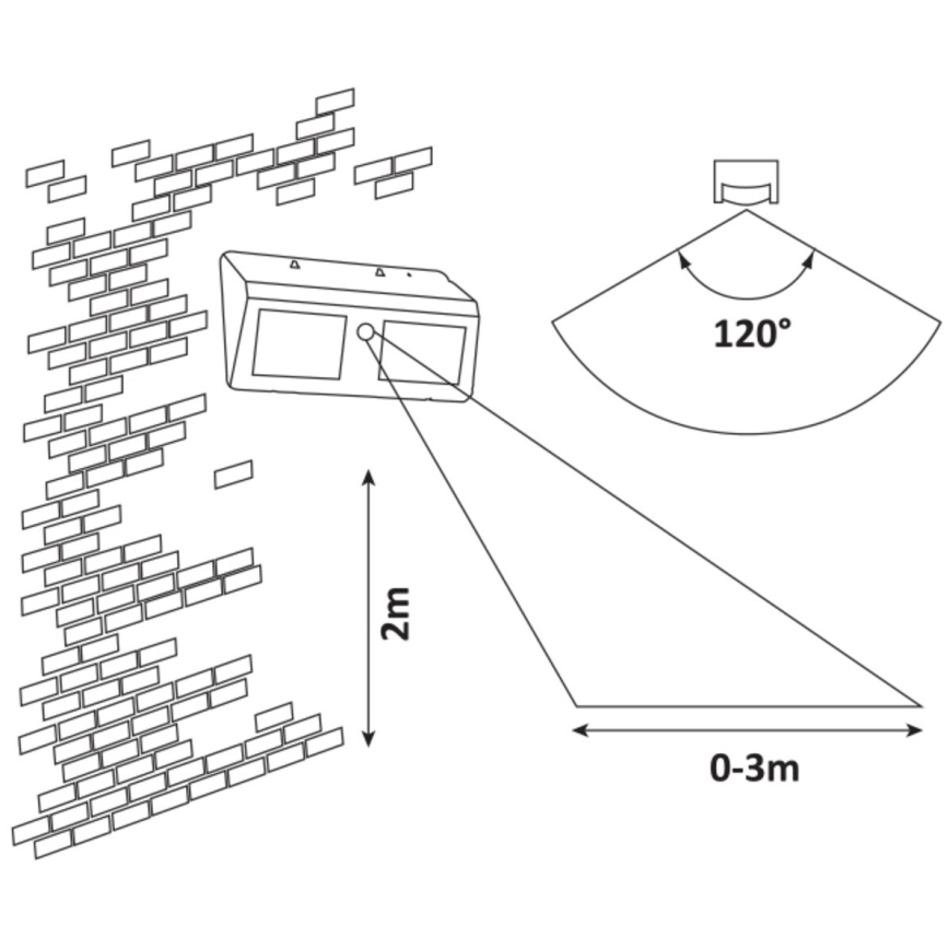 Rabalux - Lámpara de pared solar LED con sensor IP44 1200 mAh