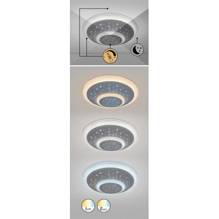 Rabalux - Lámpara de techo LED regulable LED/47W/230V 3000-6000K con mando a distancia