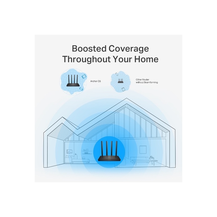 Router Wi-Fi MU-MIMO Gigabit