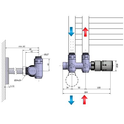 Sapho - Kit termostático de conexión para toma central TWIN COMBI, derecha, acabado cromo brillante
