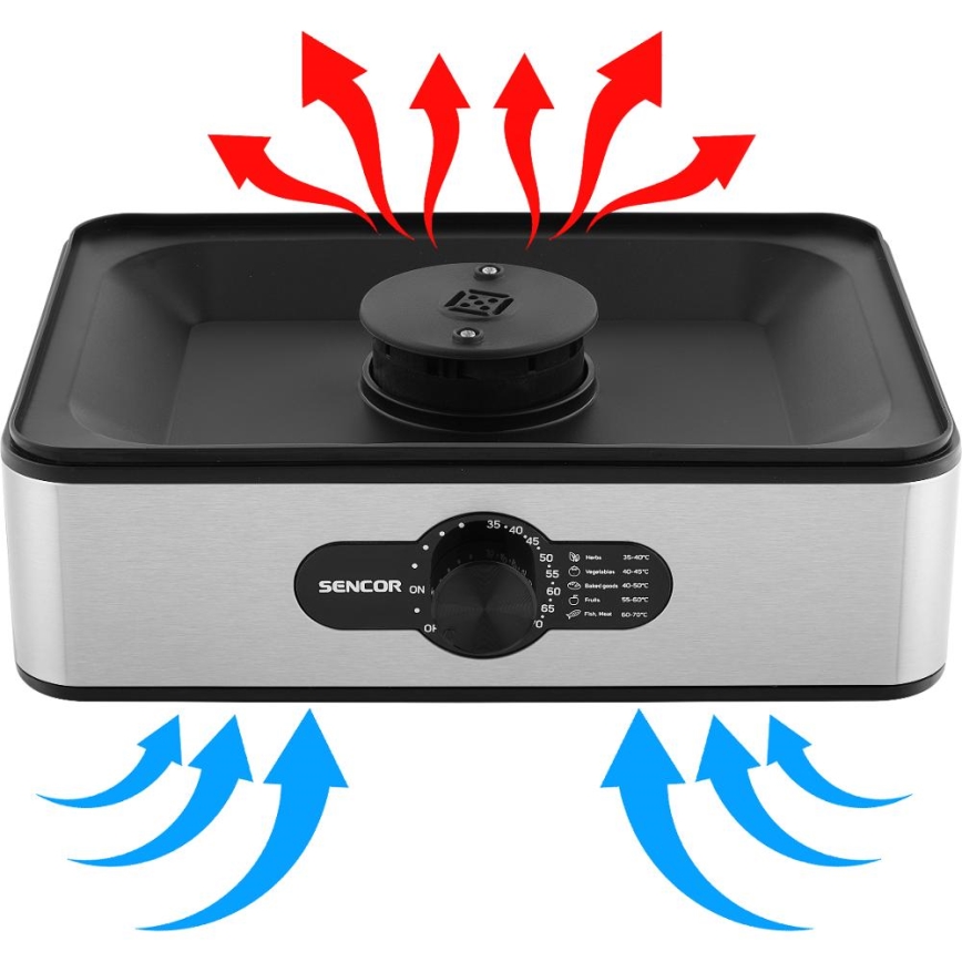 Sencor - Deshidratador de alimentos con control de temperatura 700 W/230 V