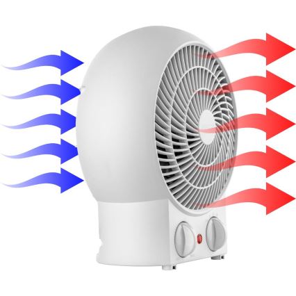 Sencor - Ventilador calefactor 1200/2000W/230V blanco