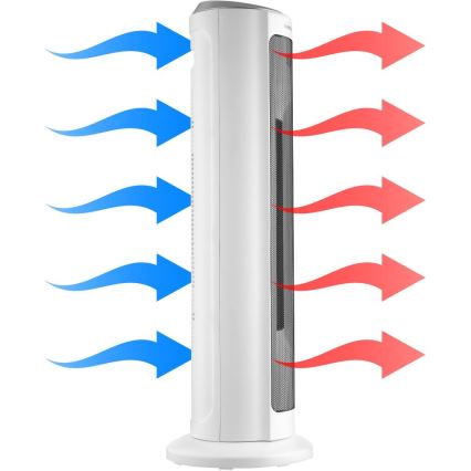 Sencor - Ventilador con elemento calefactor cerámico 2200W/230V Wi-Fi blanco + control remoto