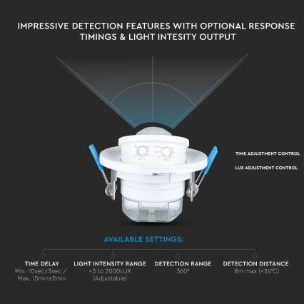 Sensor de movimiento empotrable PIR 360° 400W/230V blanco