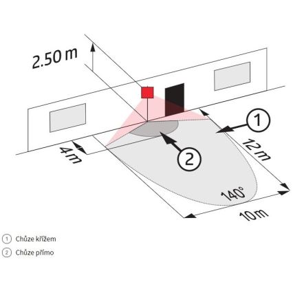 Sensor de movimiento exterior LC-CLICK 200° IP44 negro