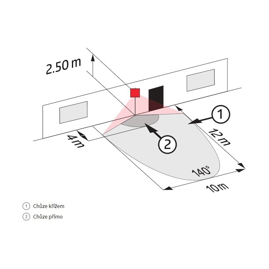 Sensor de movimiento exterior LC-CLICK 200° IP44 negro
