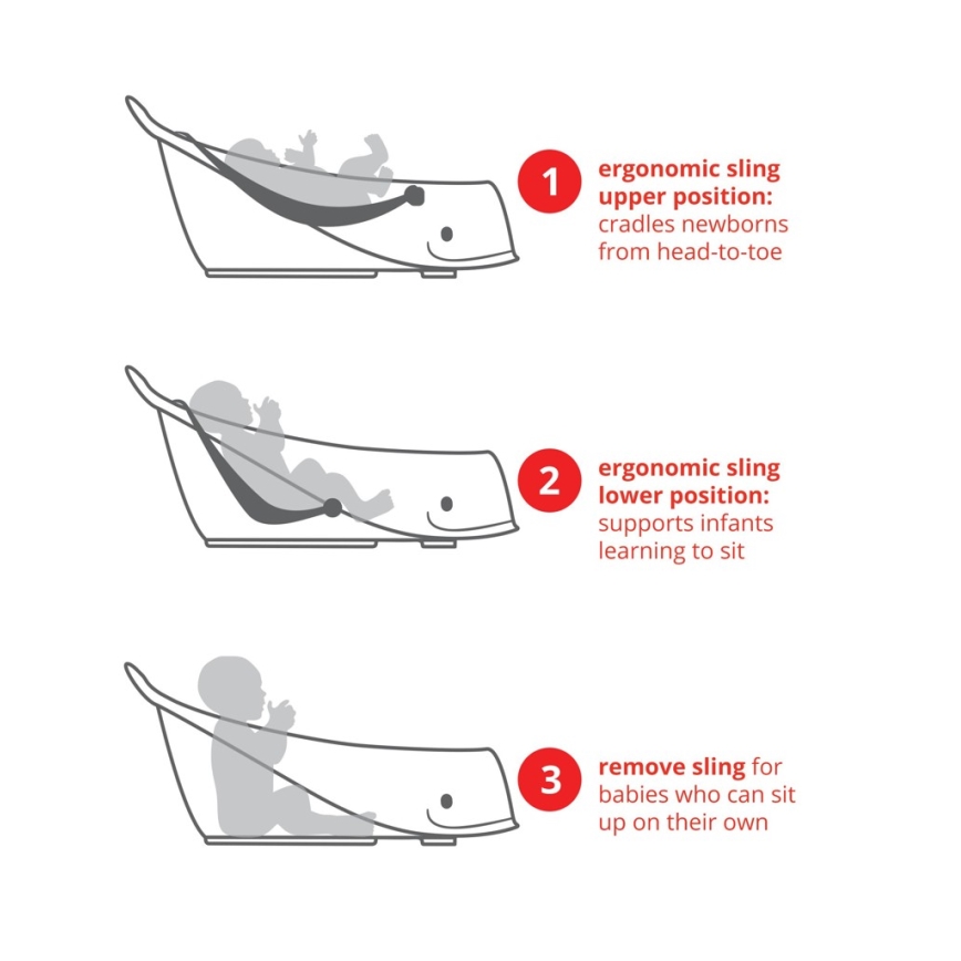 Skip Hop - Bañera para bebé con alfombrilla ergonómica MOBY 3 blanco