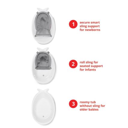 Skip Hop - Bañera para bebé con alfombrilla ergonómica MOBY 3 blanco